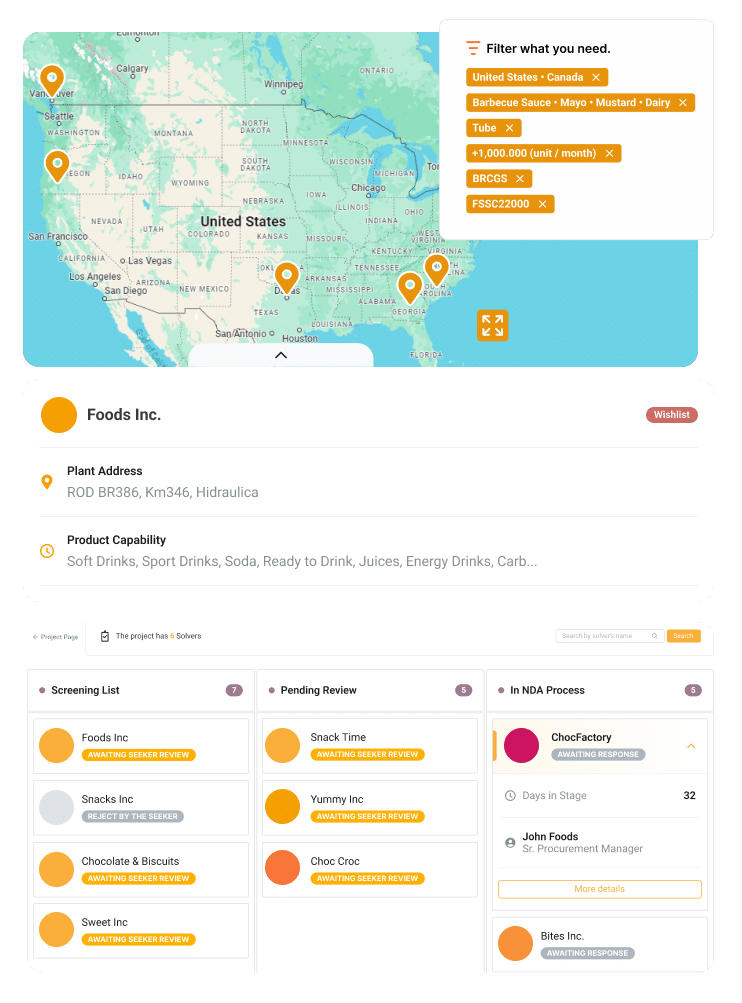 GrowinCo's CPG ecosysteam conecting brands to suppliers, Encuentre proveedores y co-fabricantes a través de la plataforma de GrowinCo